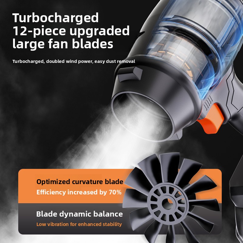 Potente Soprador Turbo Sem Fio - Dryer Car Blower avaliação e preço