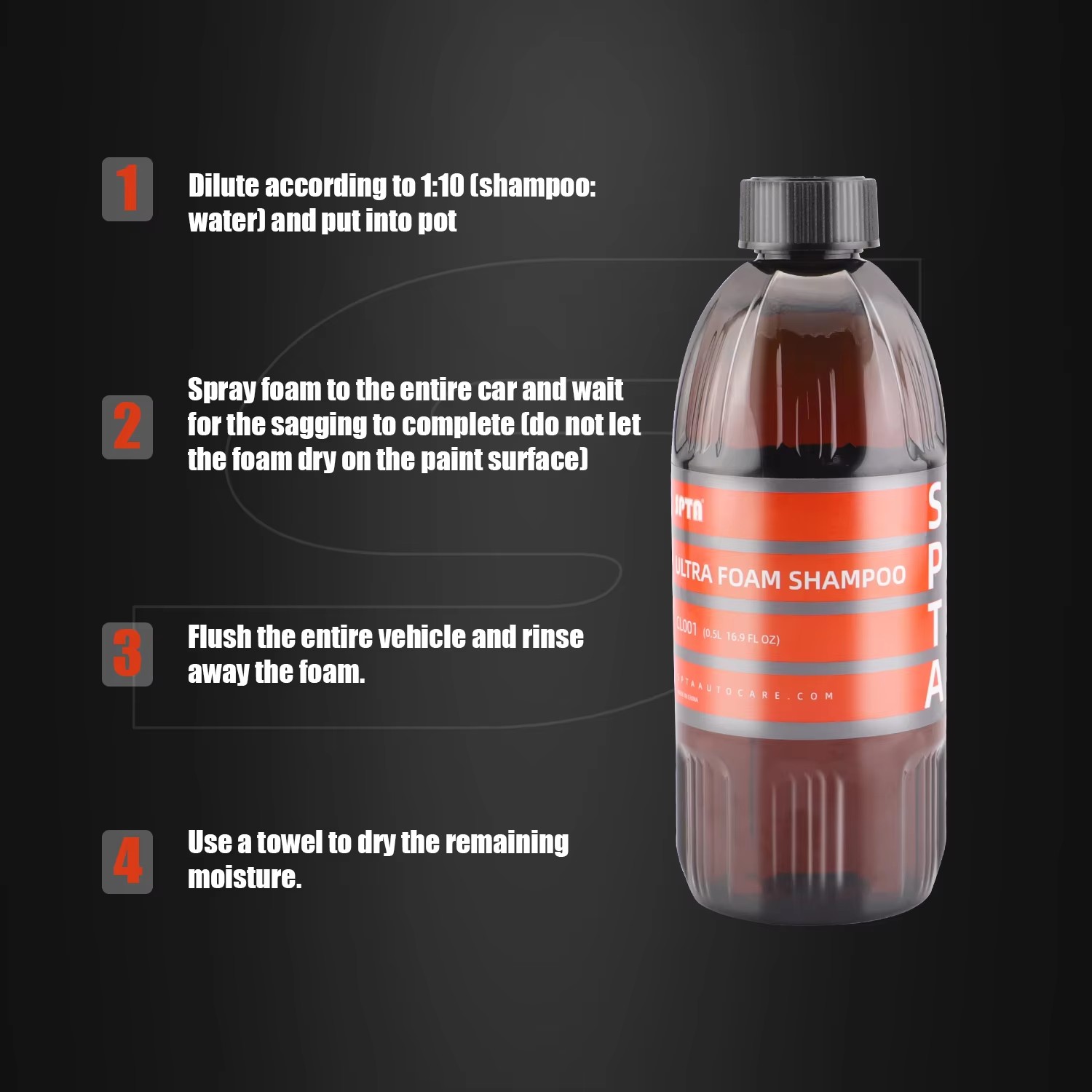 Shampoo Ultra Foam SPTA (16 Oz - Car Shampoo Ph avaliação e preço