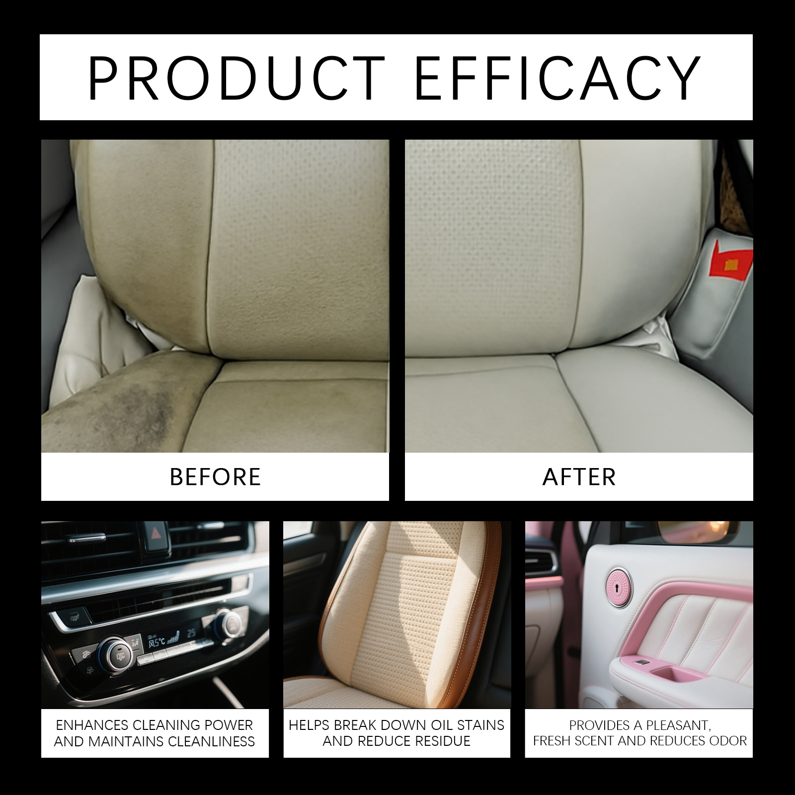 Limpa Interiores Multiuso, Pol - Leather Cleaner Interior avaliação e preço